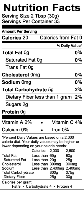 Nutritional Fact Image