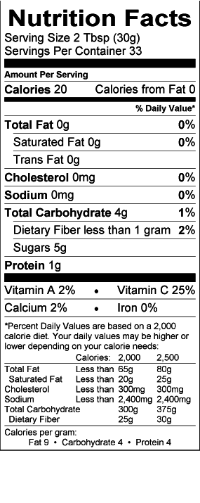 Nutritional Fact Image