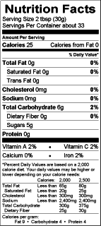 Nutritional Fact Image