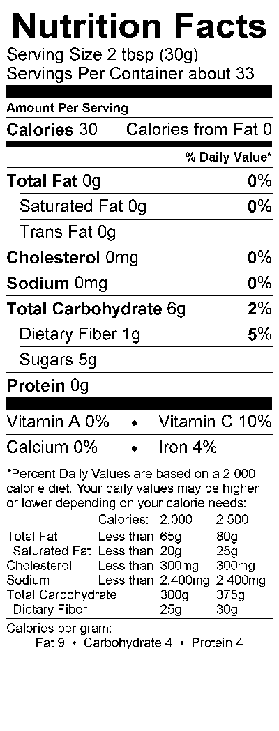 Nutritional Fact Image