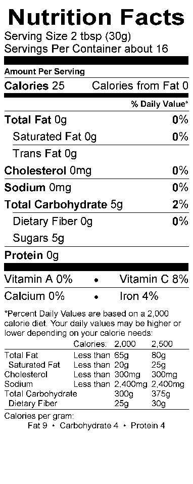 Nutritional Fact Image