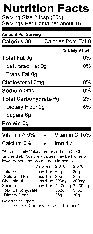 Nutritional Fact Image