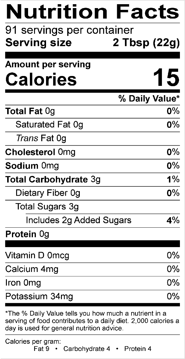 Nutritional Fact Image