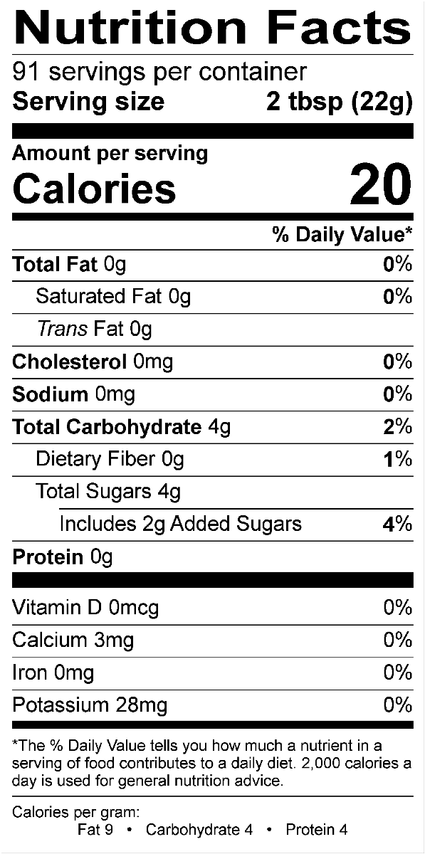 Nutritional Fact Image