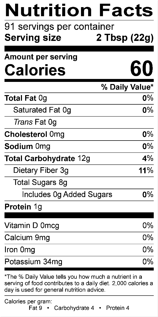 Nutritional Fact Image