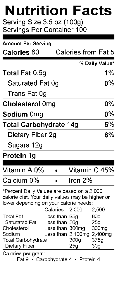 Nutritional Fact Image
