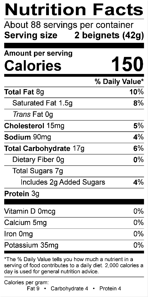 Nutritional Fact Image