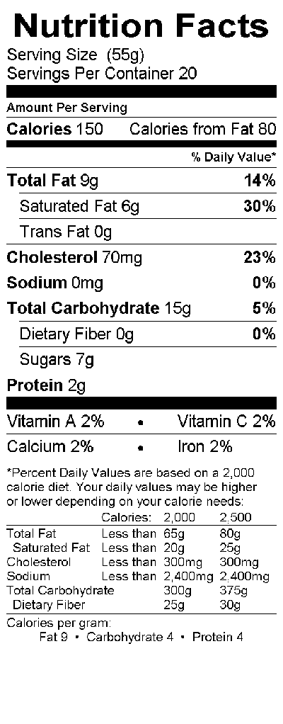 Nutritional Fact Image