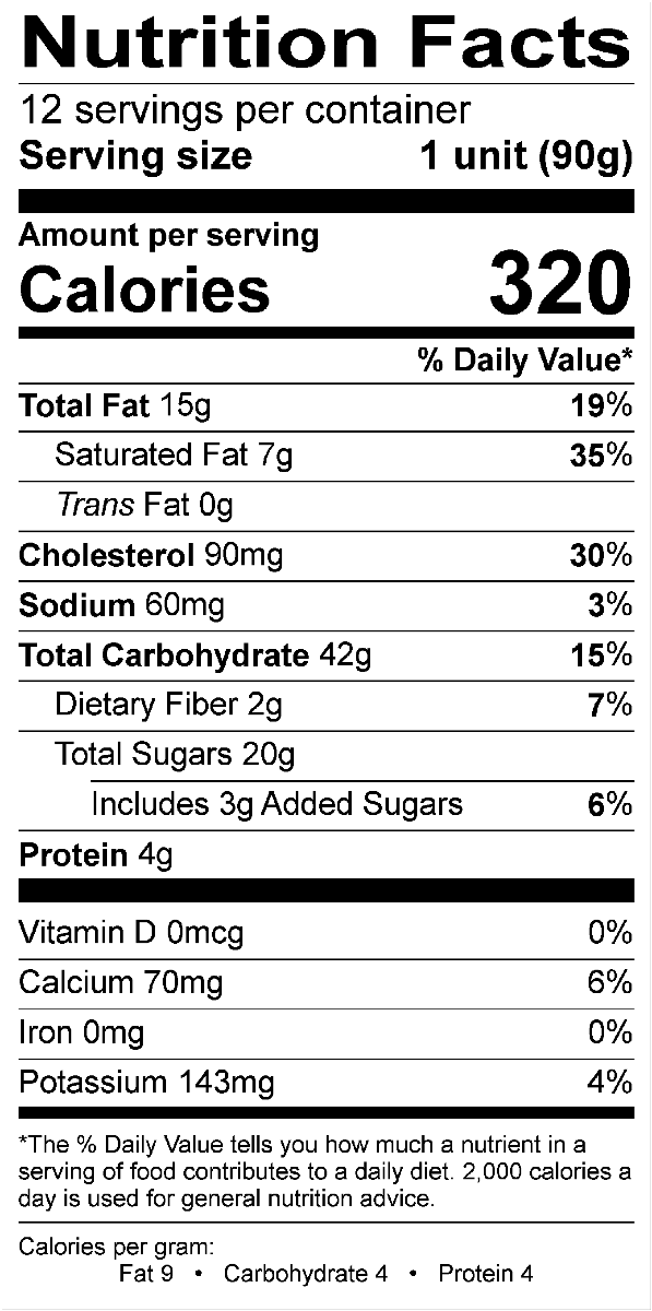 Nutritional Fact Image