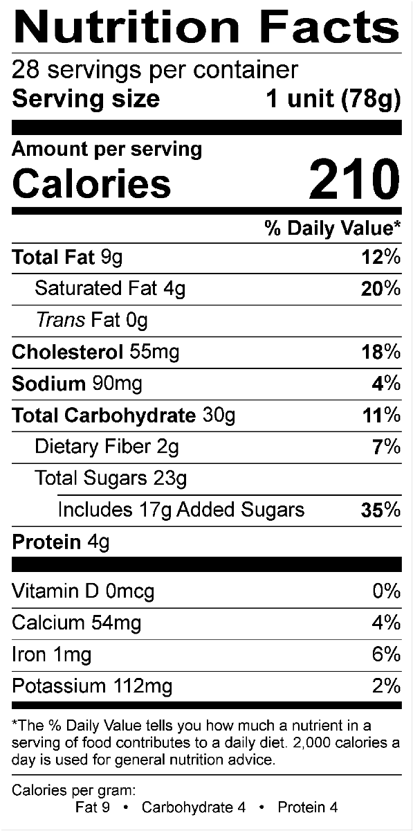 Nutritional Fact Image