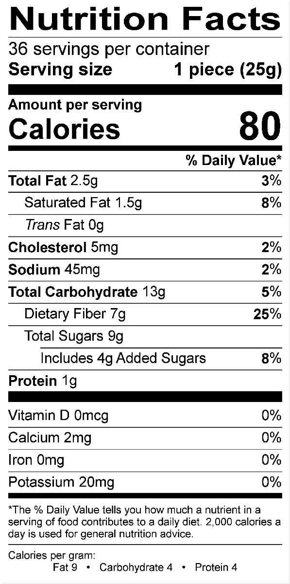Nutritional Fact Image