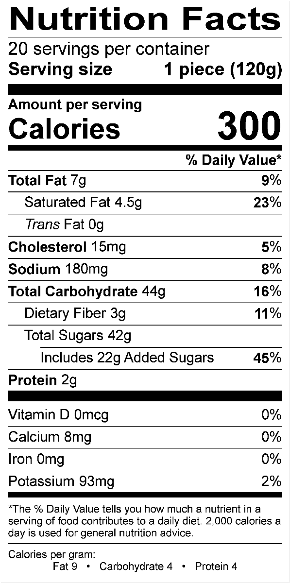 Nutritional Fact Image