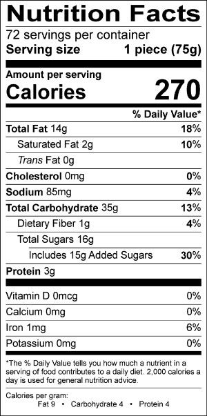 Nutritional Fact Image