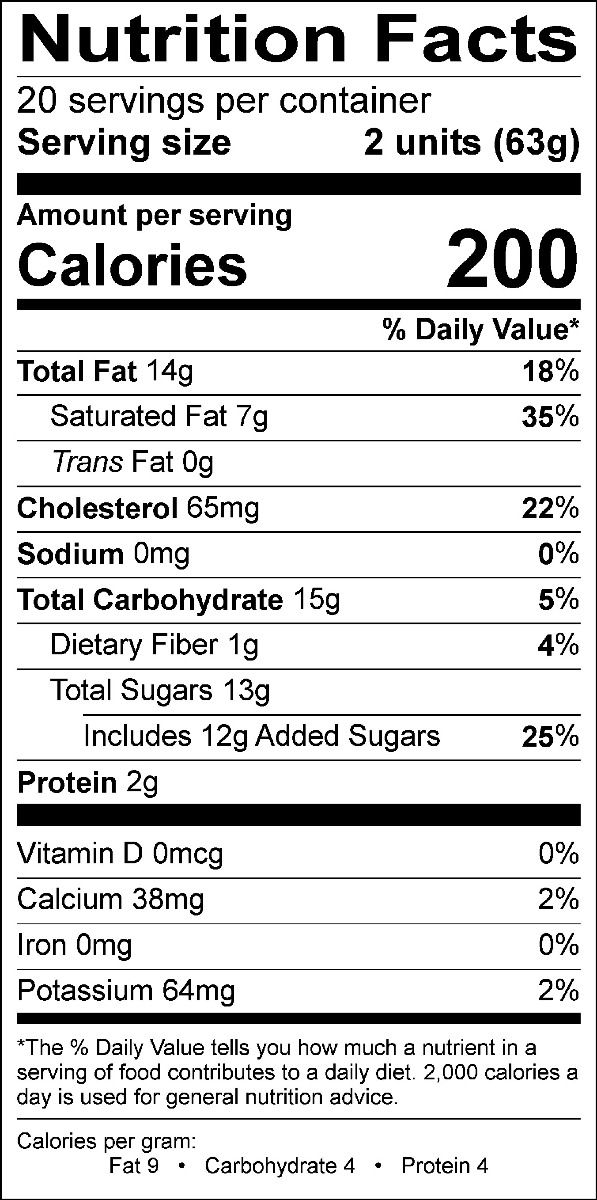 Nutritional Fact Image