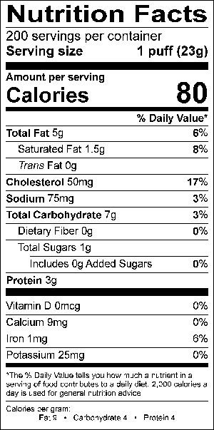 Nutritional Fact Image