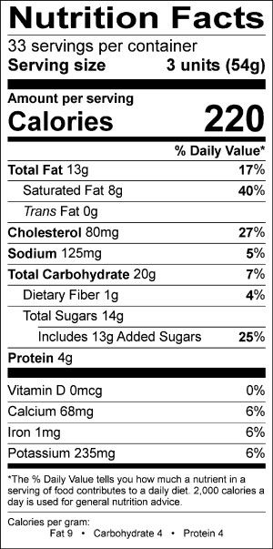 Nutritional Fact Image