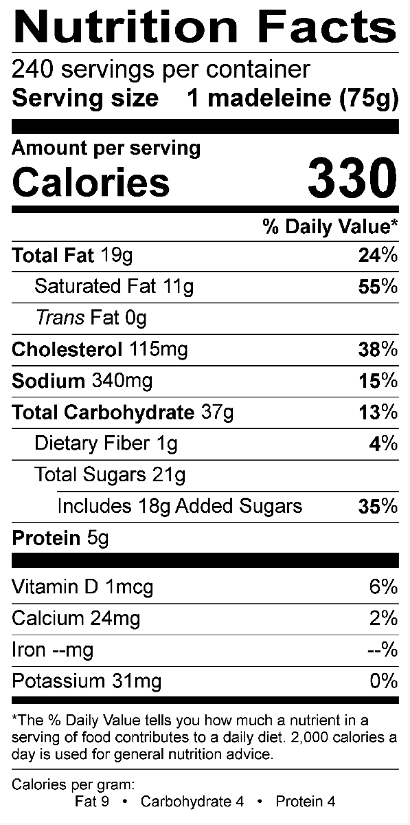 Nutritional Fact Image