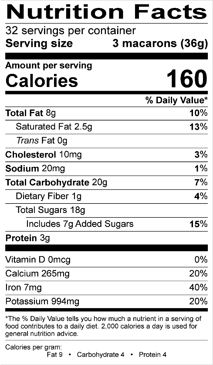 Nutritional Fact Image