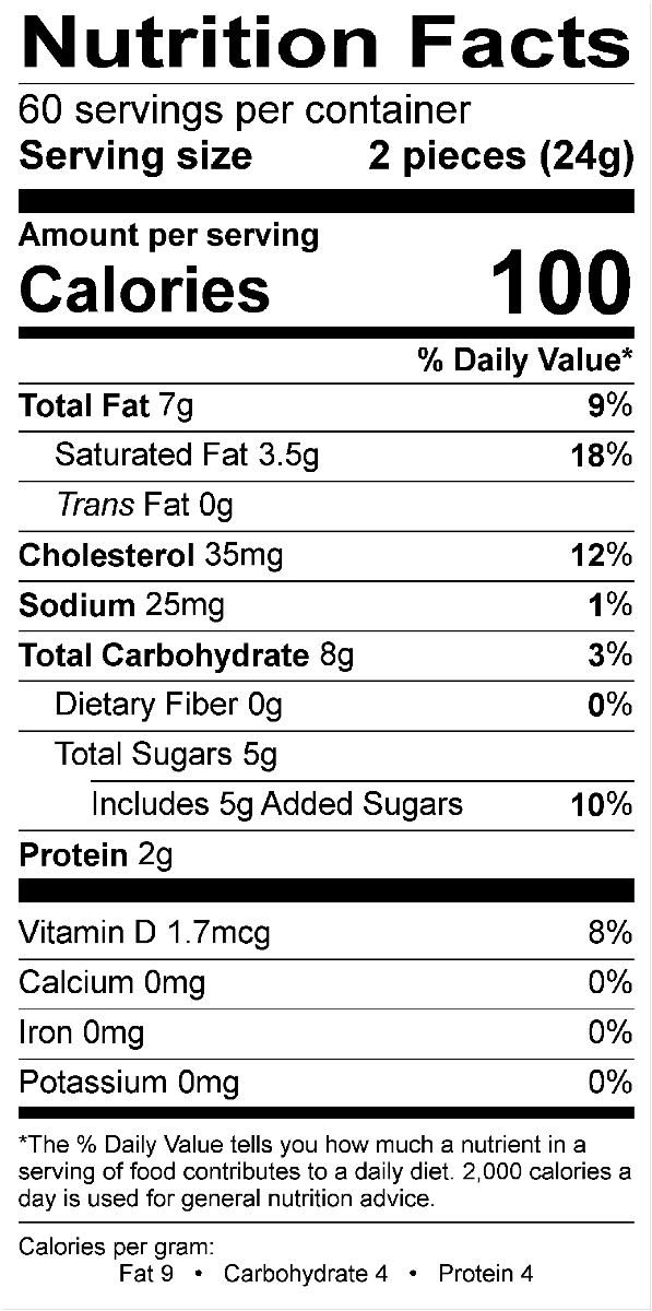 Nutritional Fact Image