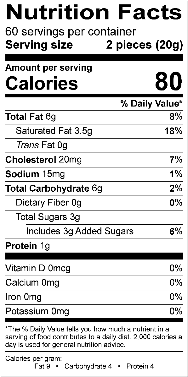 Nutritional Fact Image