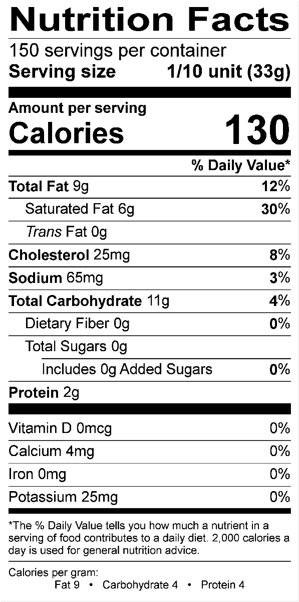 Nutritional Fact Image
