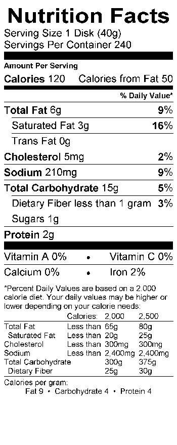 Nutritional Fact Image