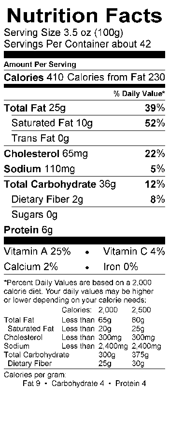 Nutritional Fact Image