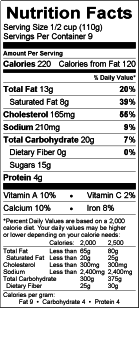 Nutritional Fact Image