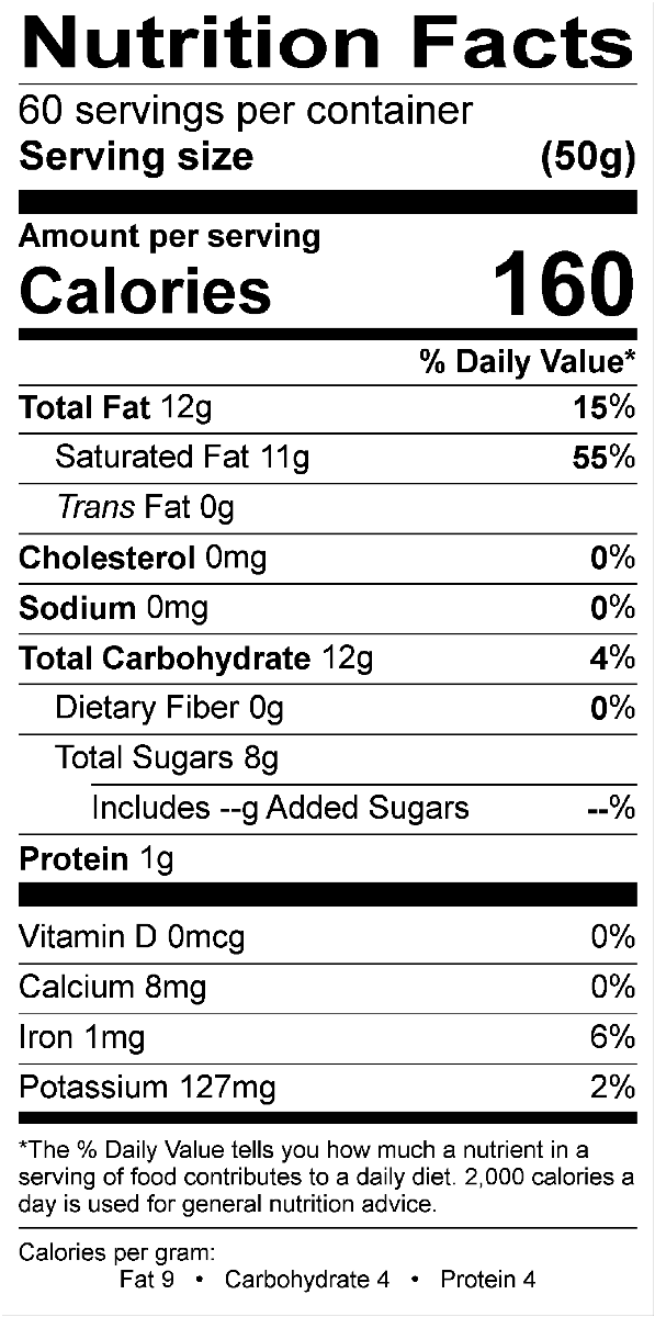 Nutritional Fact Image