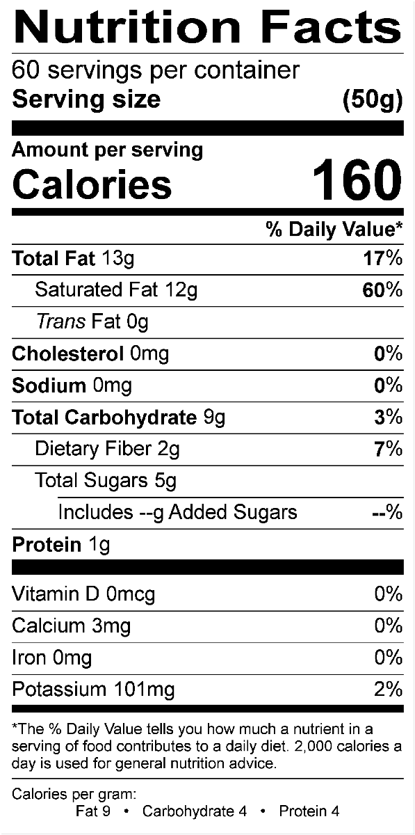 Nutritional Fact Image