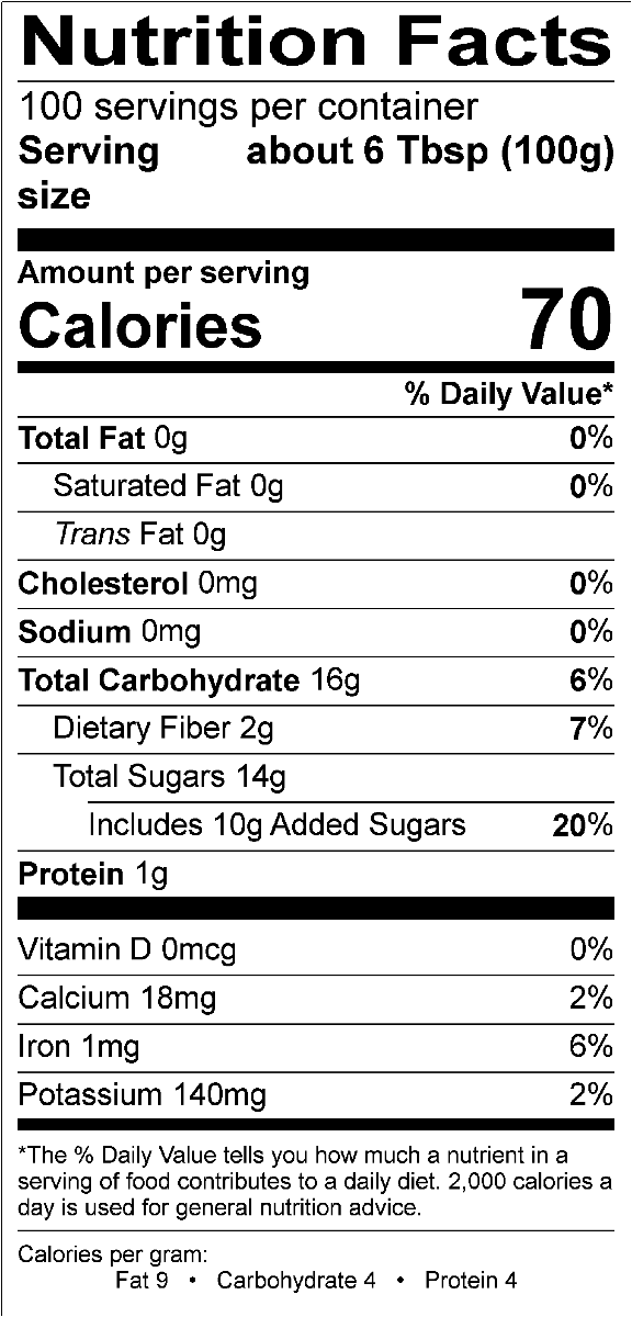 Nutritional Fact Image