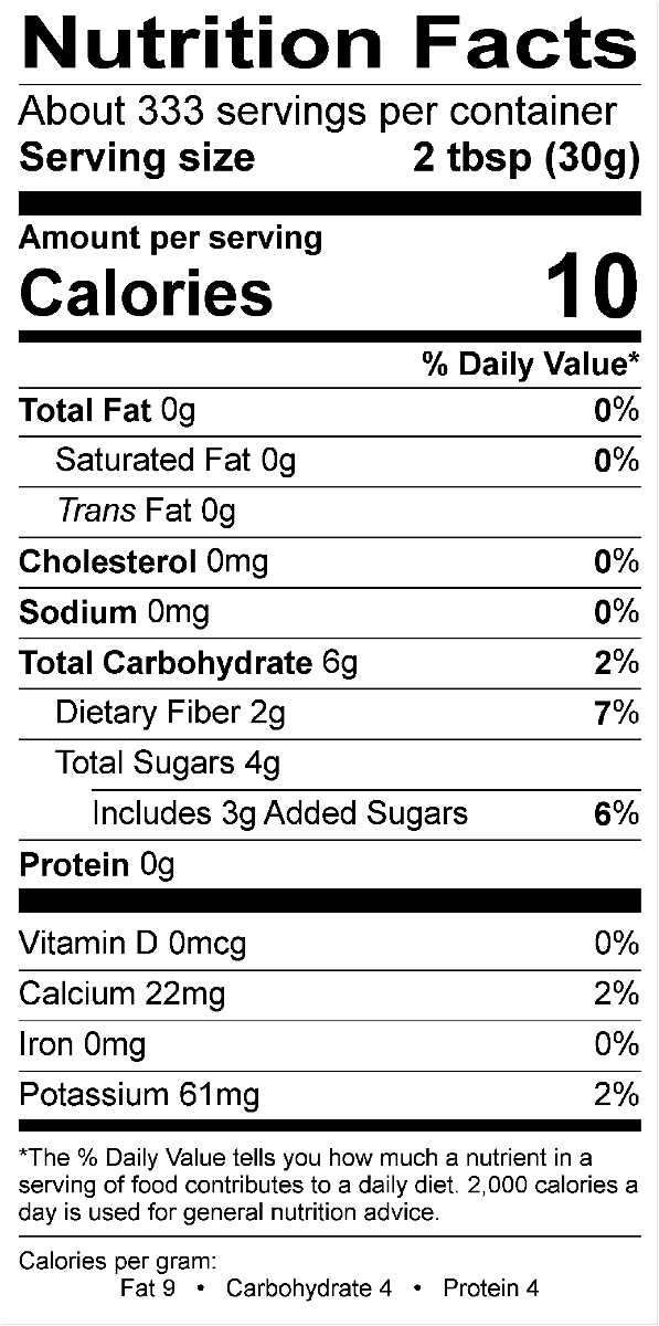 Nutritional Fact Image