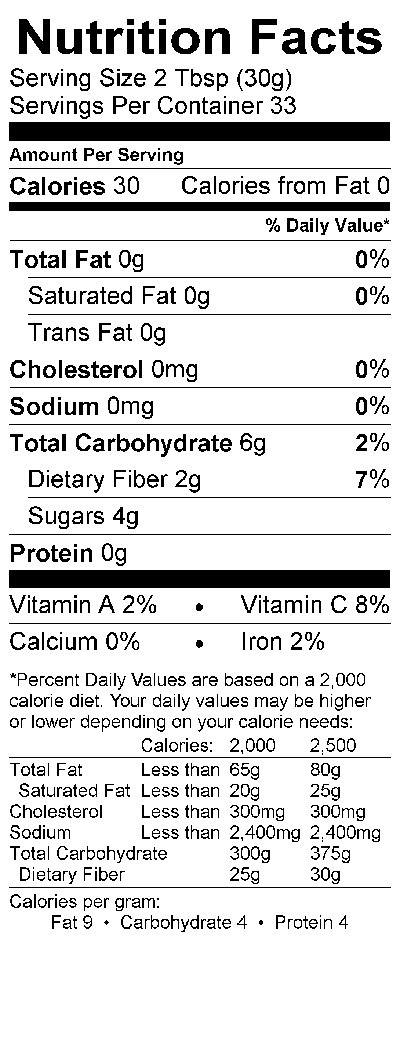 Nutritional Fact Image