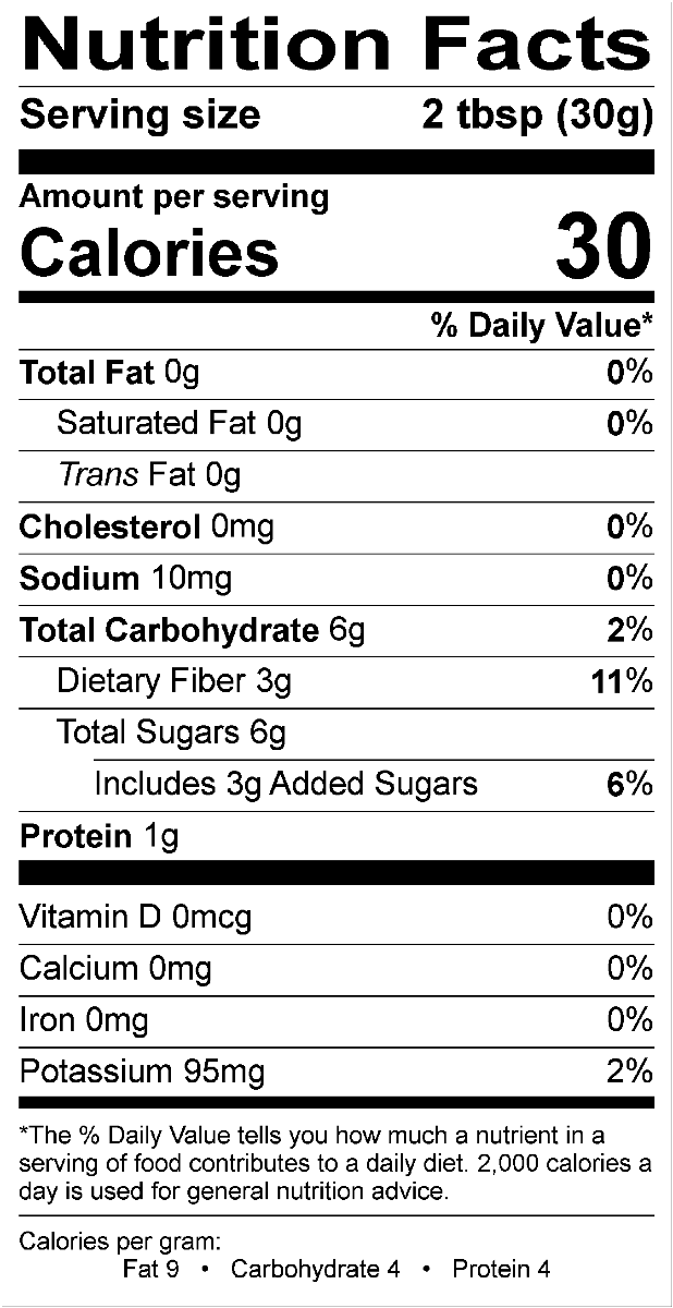 Nutritional Fact Image