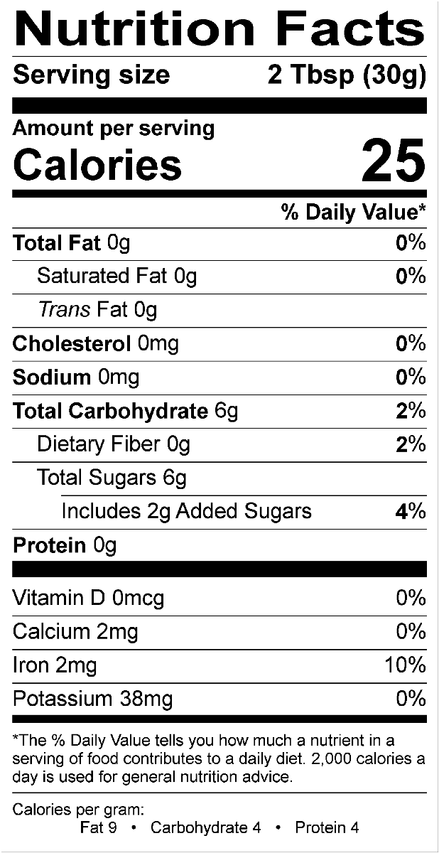 Nutritional Fact Image