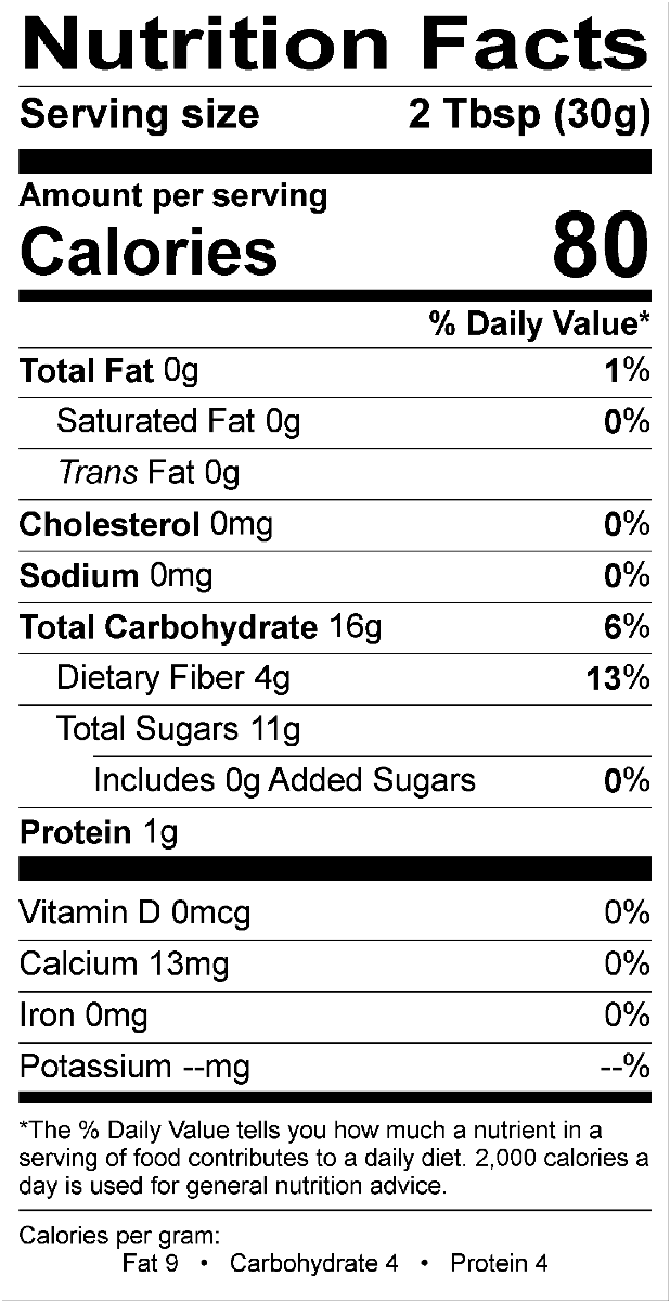 Nutritional Fact Image