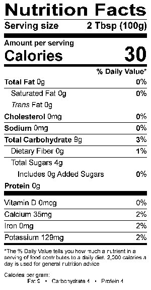 Nutritional Fact Image