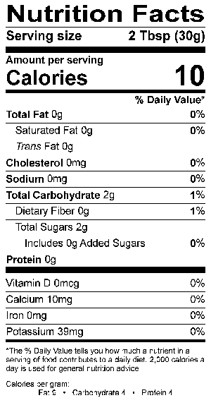 Nutritional Fact Image