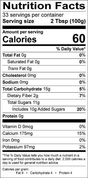 Nutritional Fact Image