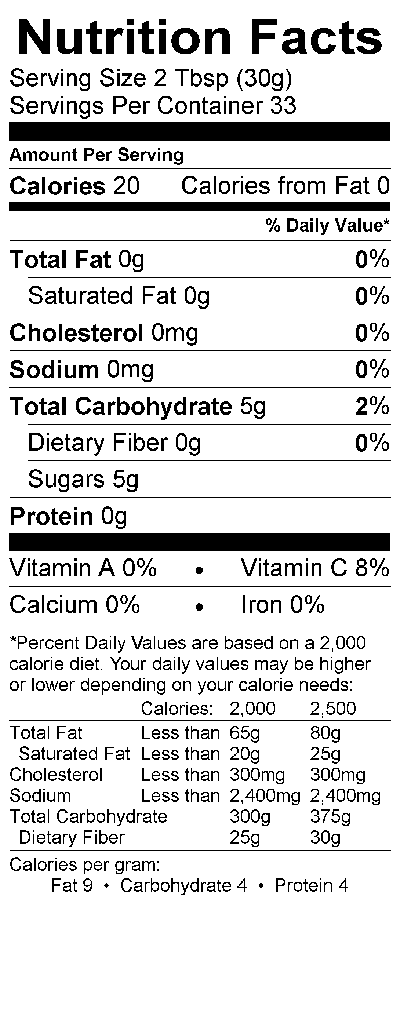 Nutritional Fact Image