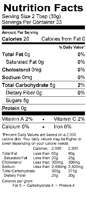 Nutritional Fact Image