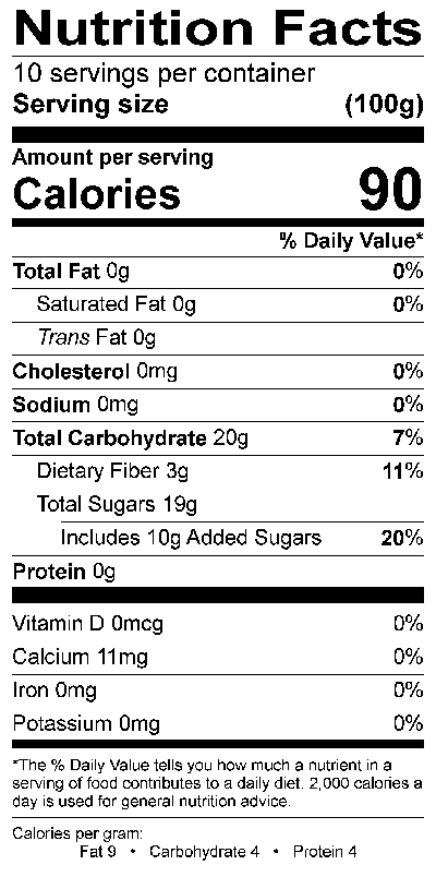 Nutritional Fact Image