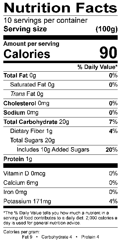 Nutritional Fact Image