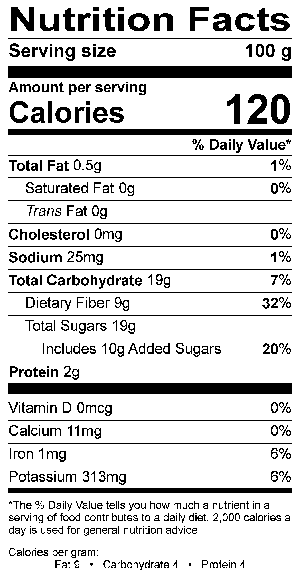 Nutritional Fact Image