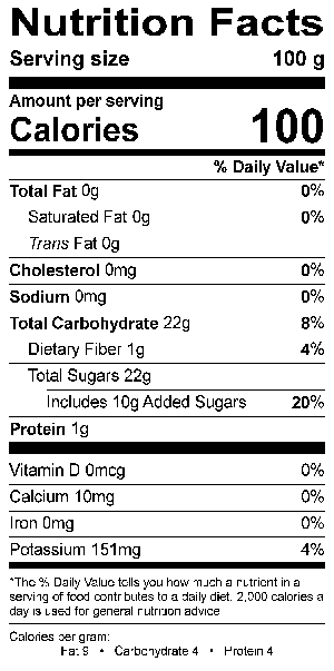 Nutritional Fact Image