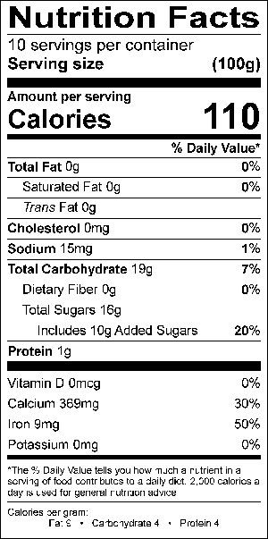 Nutritional Fact Image