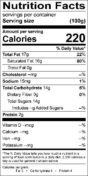 Nutritional Fact Image