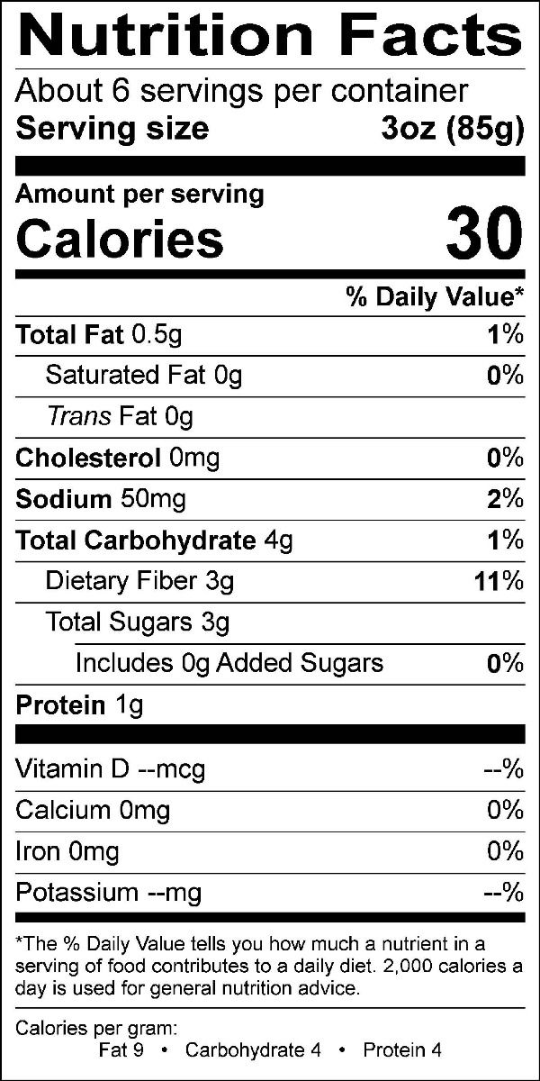 Nutritional Fact Image