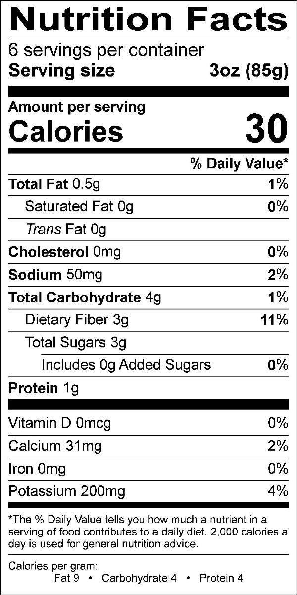 Nutritional Fact Image