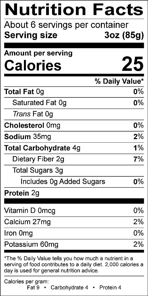 Nutritional Fact Image